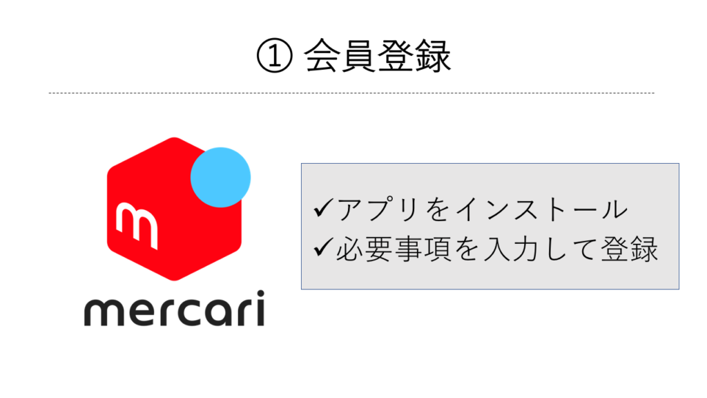 メルカリの流れ１